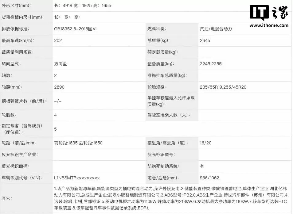 小鹏 G7 增程版中型 SUV 申报：纯电续航 325 公里