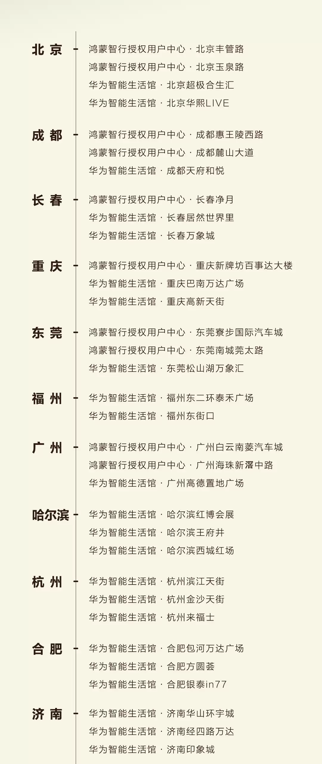 最便宜的鸿蒙智行：尚界 H5 首批展车陆续抵达全国 243 城超千家门店，9 月 23 日上市