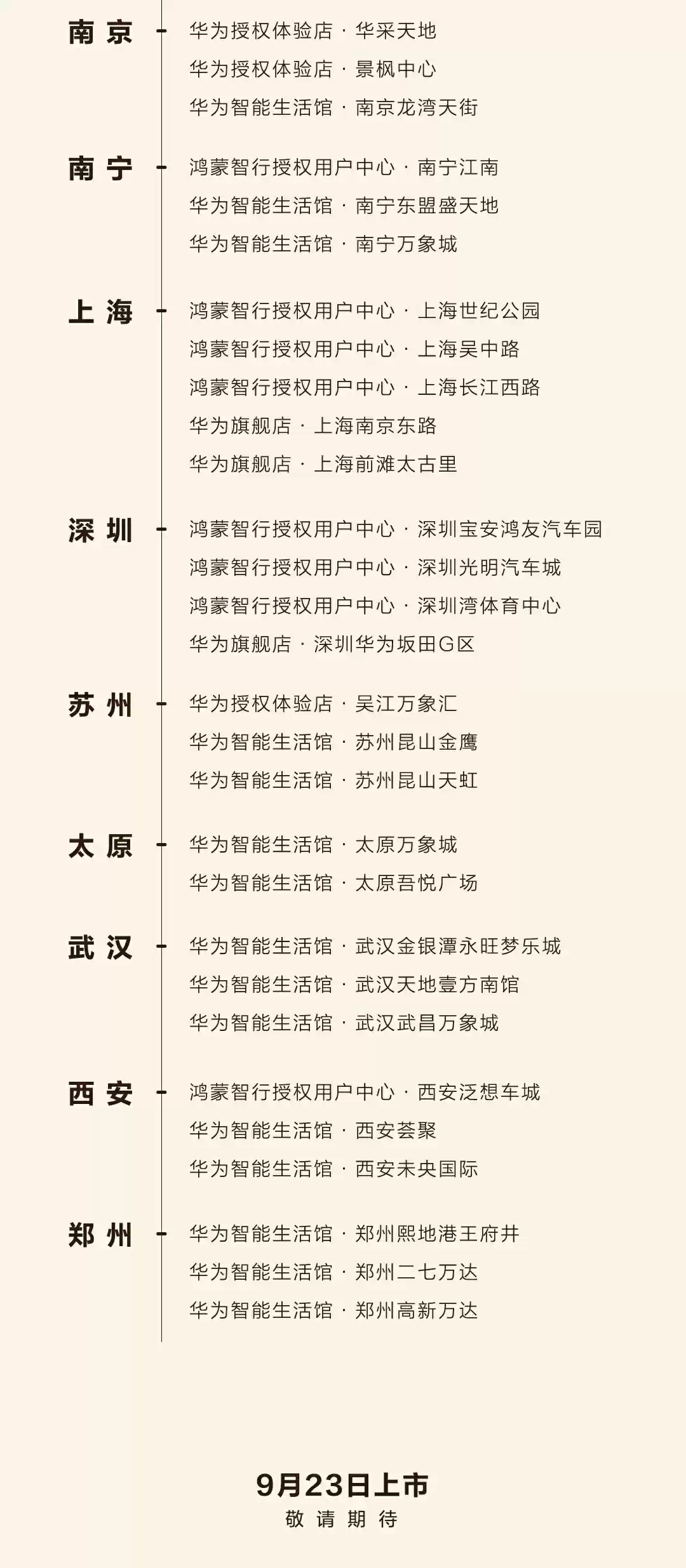 最便宜的鸿蒙智行：尚界 H5 首批展车陆续抵达全国 243 城超千家门店，9 月 23 日上市