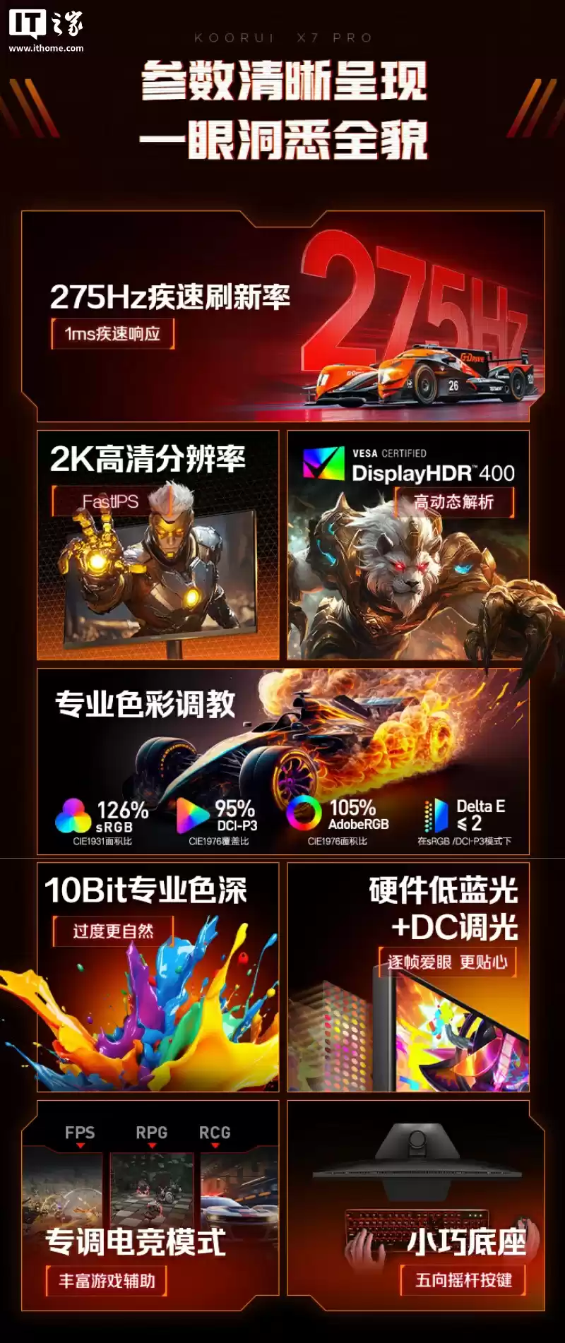 2K 275Hz Fast IPS，899 元科睿 27 英寸显示器 X7 PRO 首销