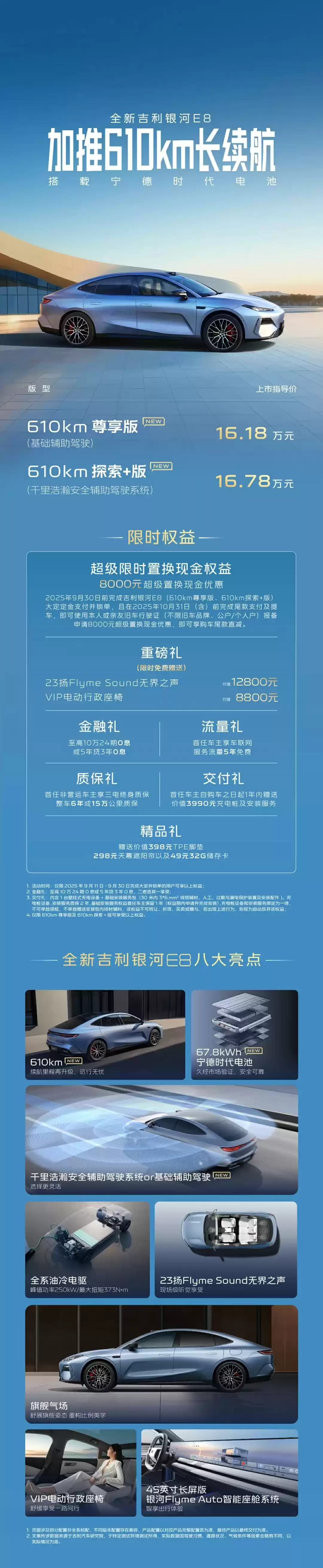 全新吉利银河 E8 加推 610km 长续航版:宁德时代电池,16.18 万元起