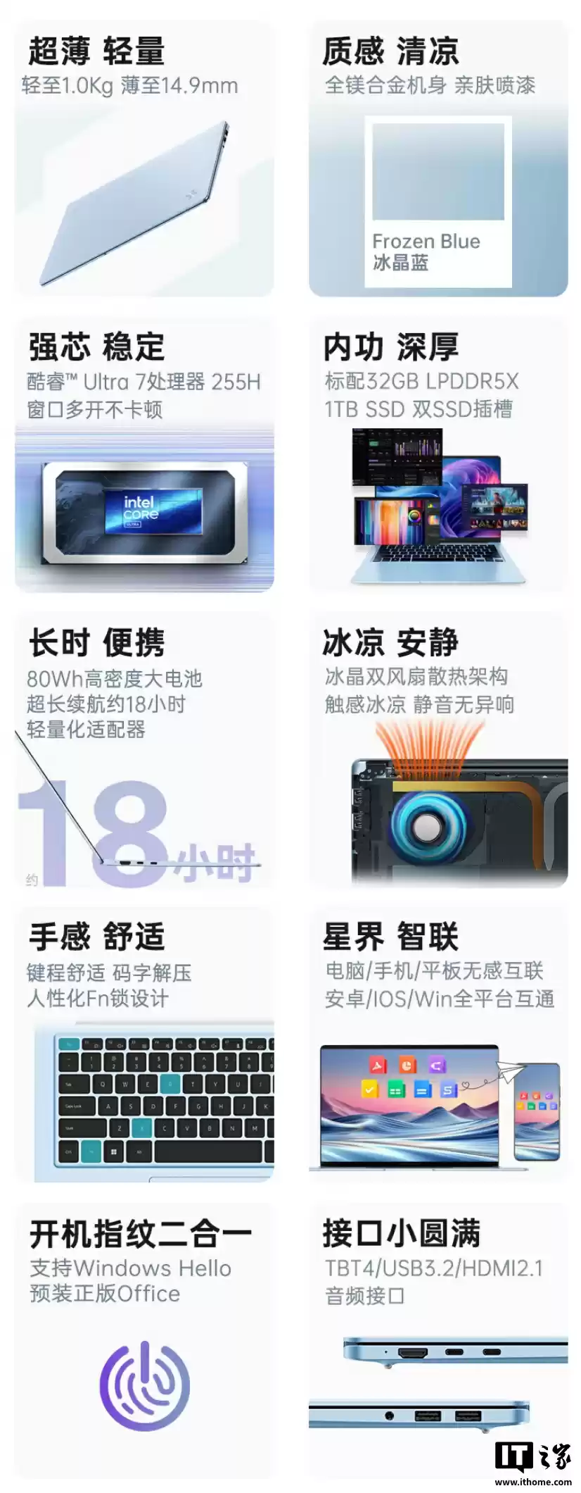 机械革命推出星耀 14 冰晶蓝酷睿版笔记本：1 Kg 重量、Ultra7-255H + 32G + 1T，6999 元（国补后 5599.2 元）