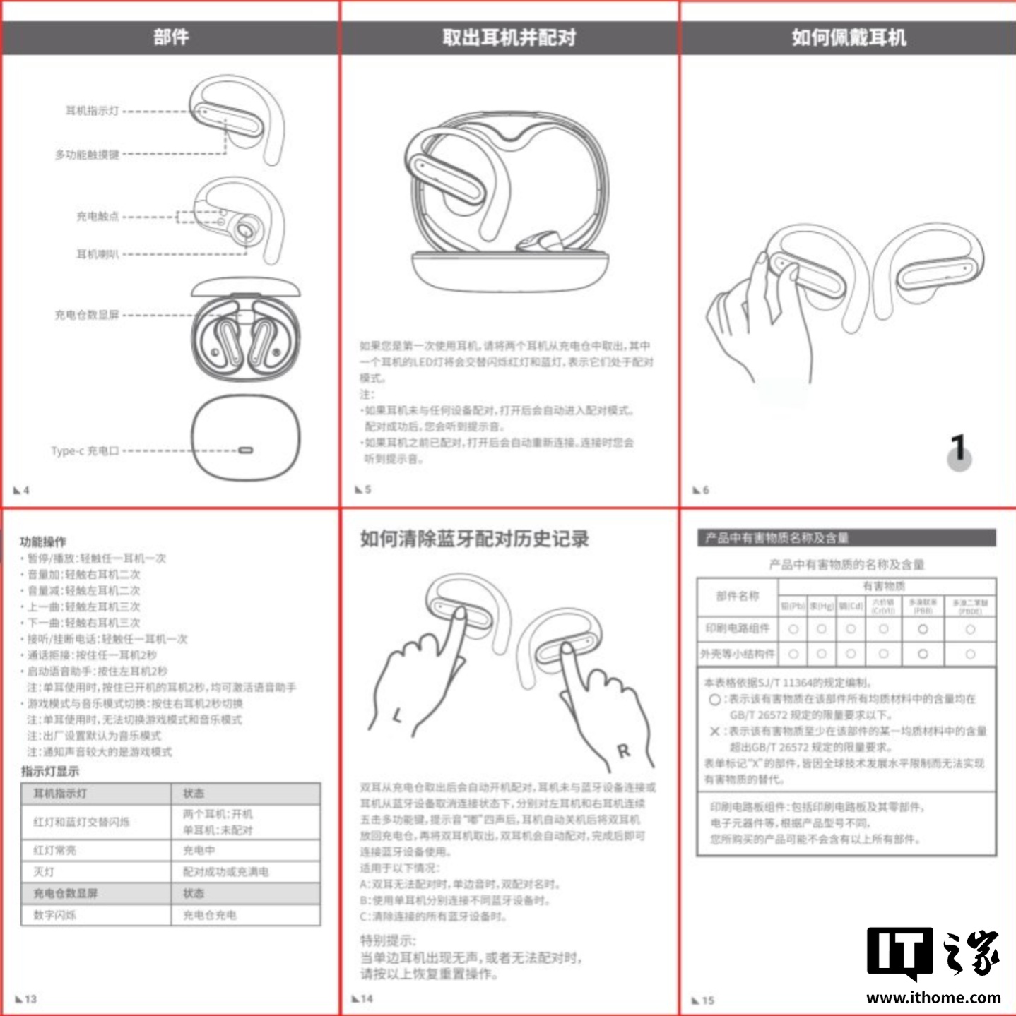 HTC 无线蓝牙耳机 NE52 手册曝光：耳机 30mAh / 充电盒 300mAh 电池