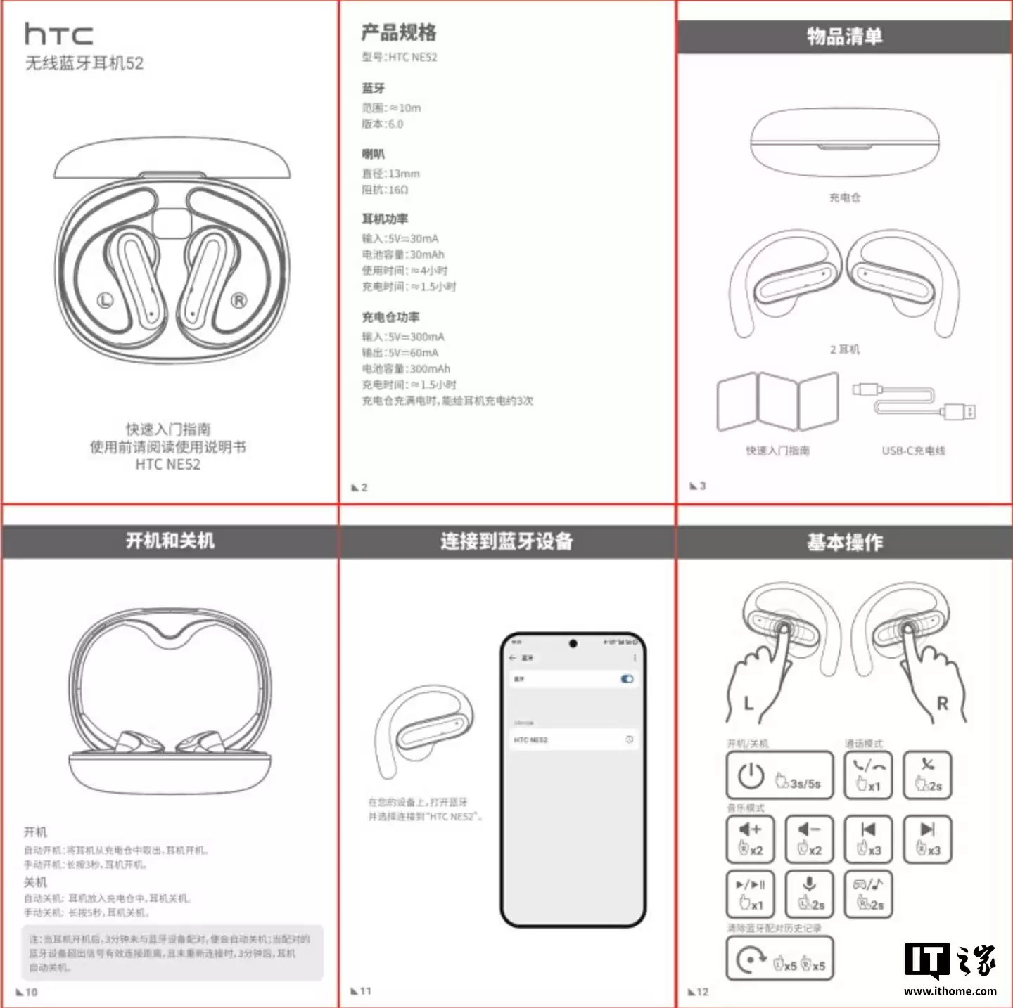 HTC 无线蓝牙耳机 NE52 手册曝光：耳机 30mAh / 充电盒 300mAh 电池