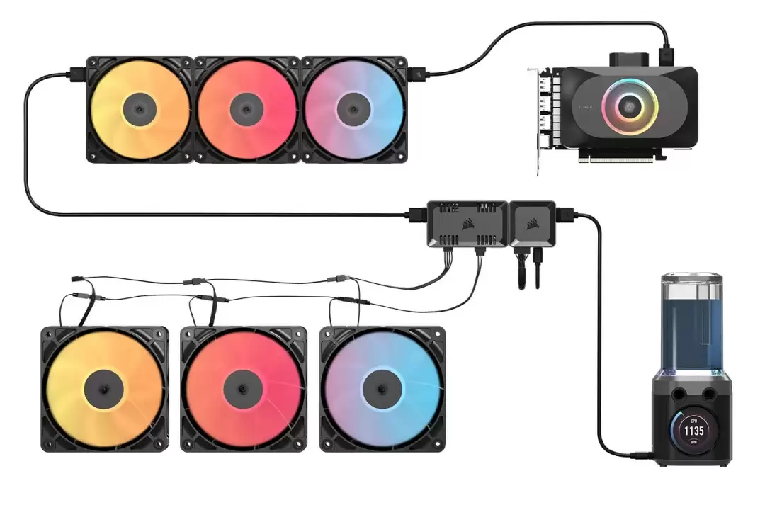 海盗船发布 COMMANDER DUO 控制器,支持标准 ARGB 与 iCUE LINK 一线连生态