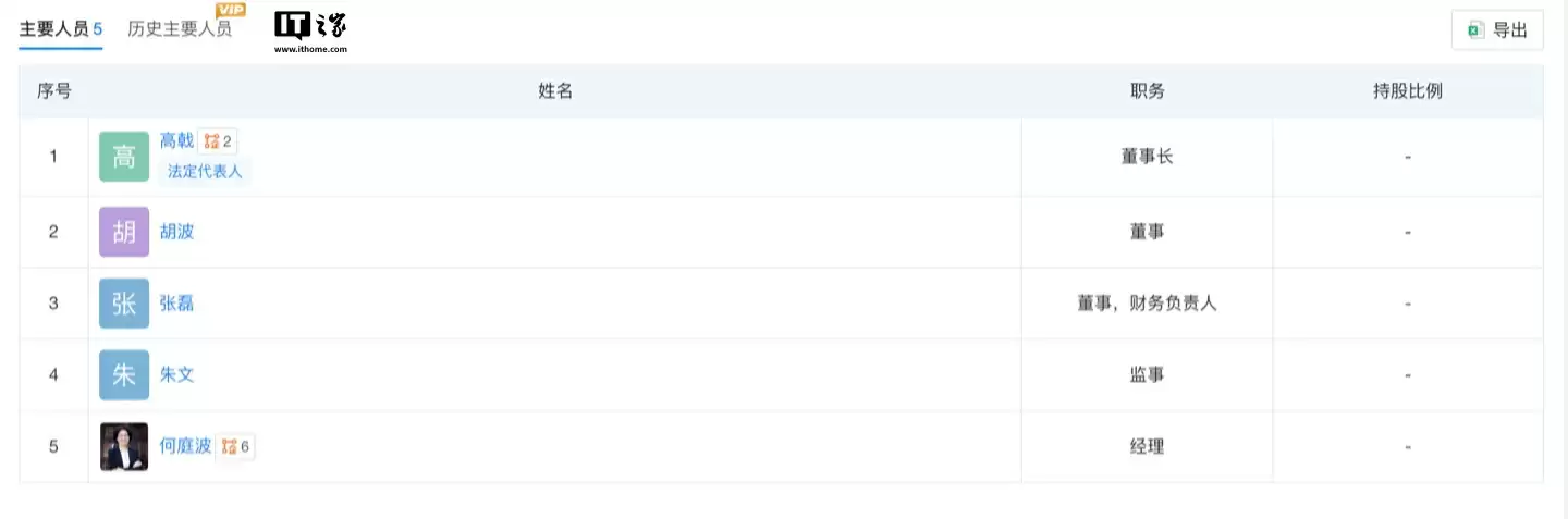 深圳海思工商变更:徐直军卸任董事长,高戟接任