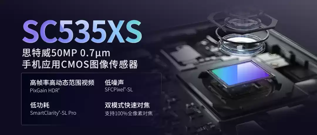 思特威推出 SC535XS 手机 CMOS 传感器：5000 万像素、1/2.5 英寸，支持片上像素重组
