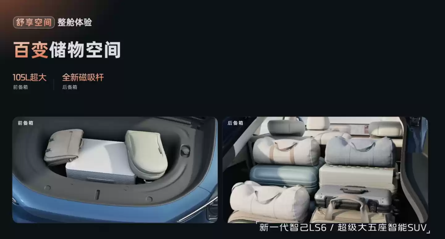 新一代智己 LS6 汽车上市:增程行业最高 450km 纯电续航,19.79 万~26.99 万元起