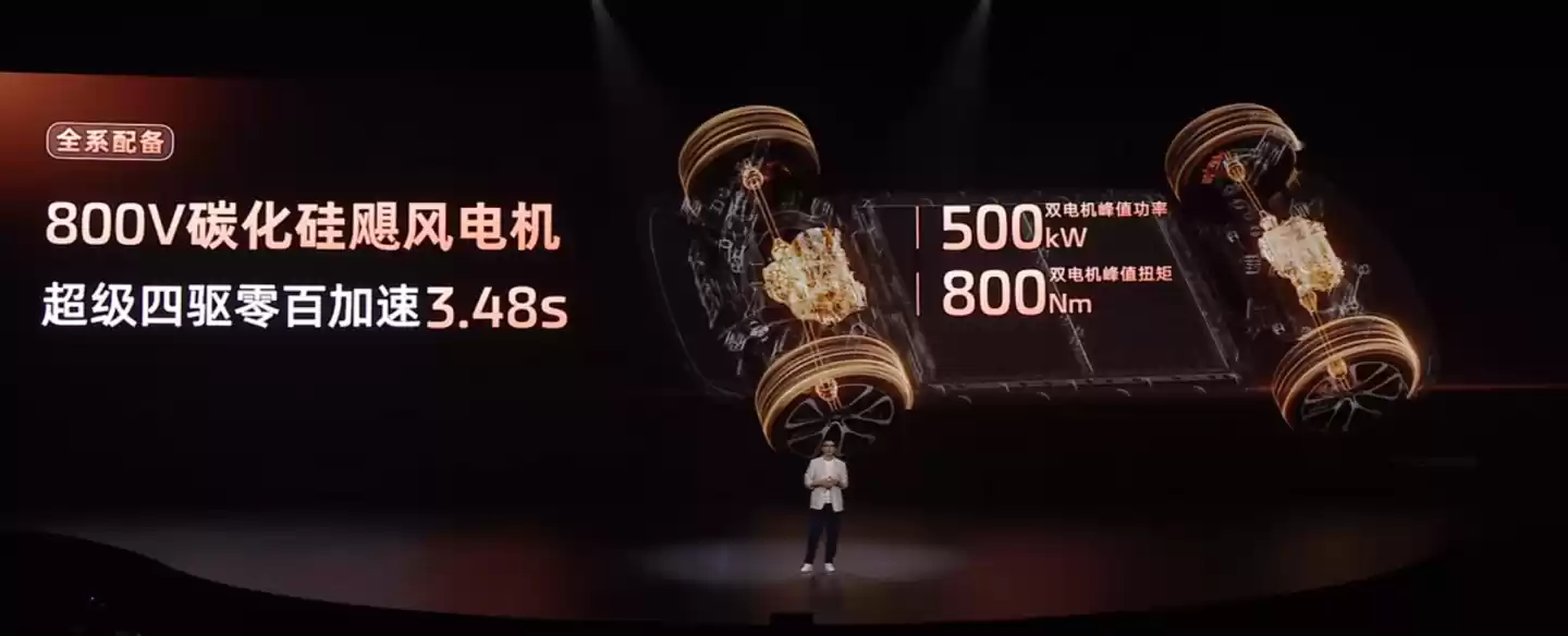 新一代智己 LS6 汽车上市:增程行业最高 450km 纯电续航,19.79 万~26.99 万元起