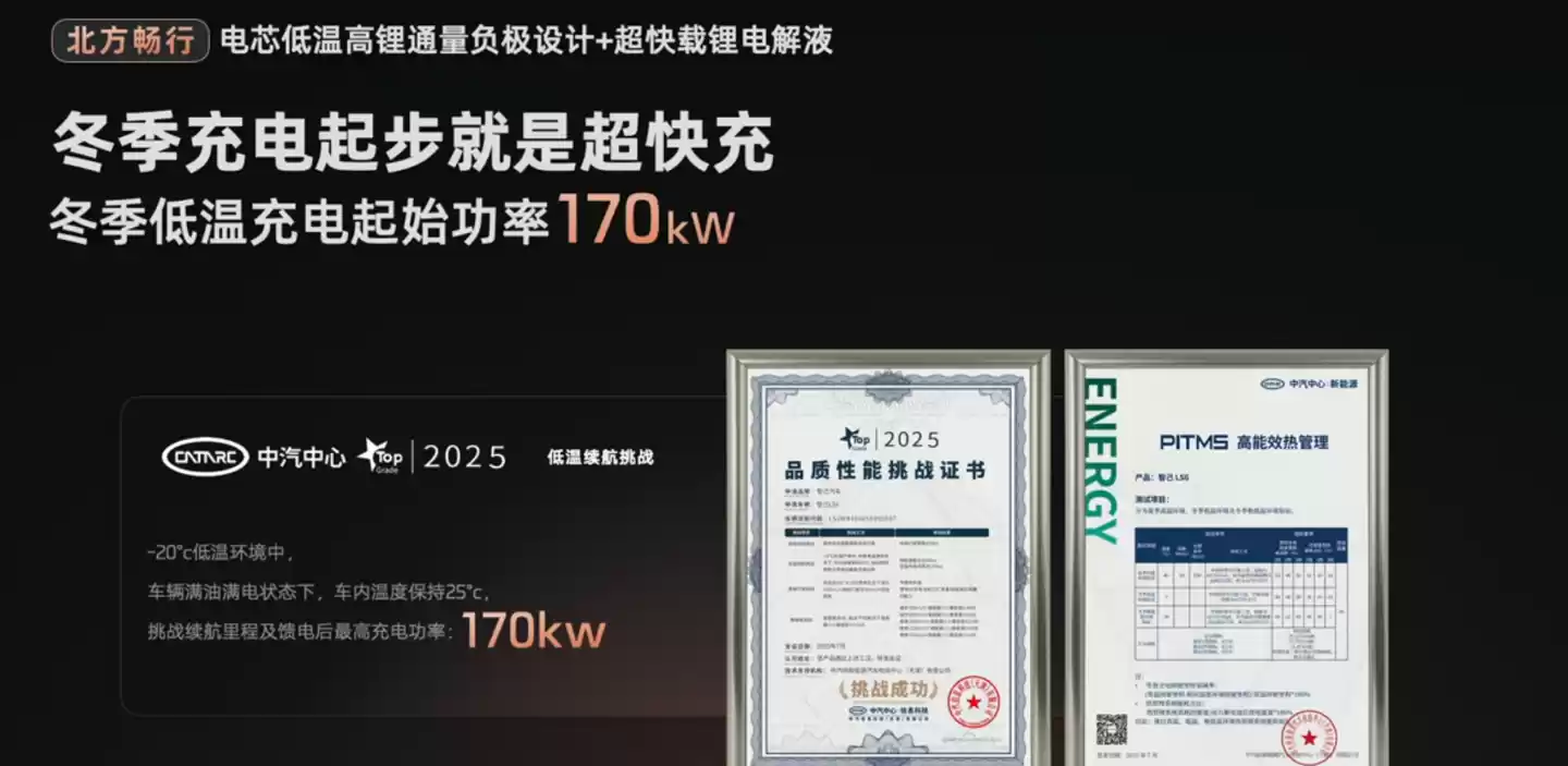 新一代智己 LS6 汽车上市:增程行业最高 450km 纯电续航,19.79 万~26.99 万元起