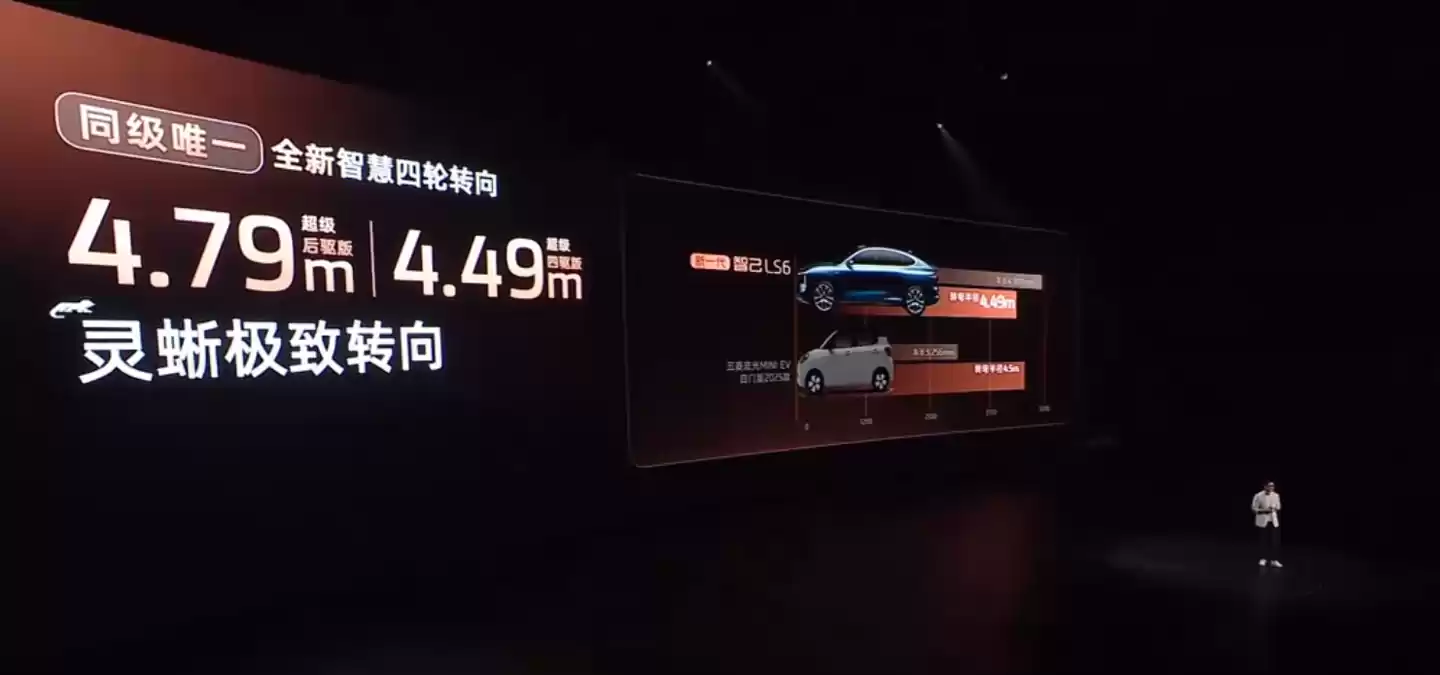 新一代智己 LS6 汽车上市:增程行业最高 450km 纯电续航,19.79 万~26.99 万元起