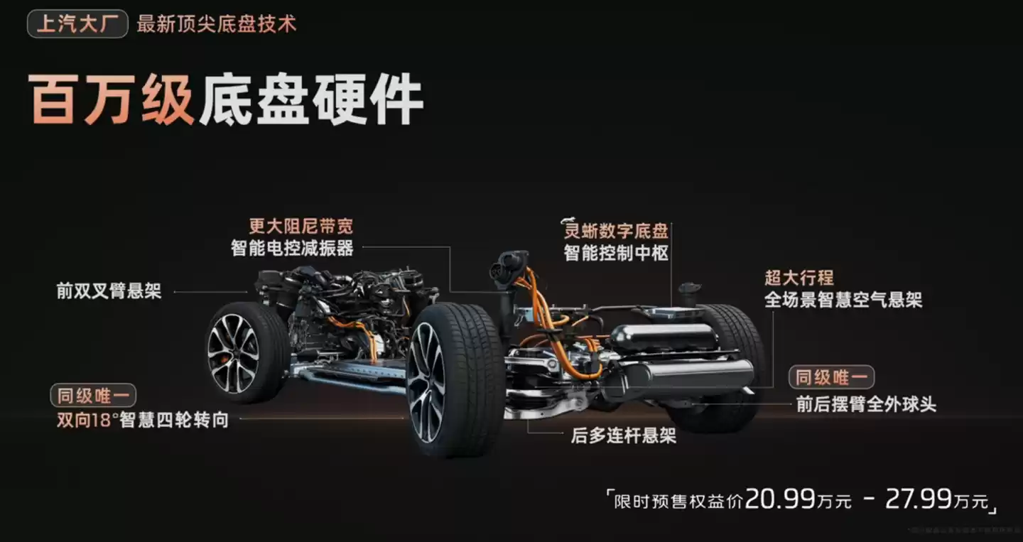 新一代智己 LS6 汽车上市:增程行业最高 450km 纯电续航,19.79 万~26.99 万元起