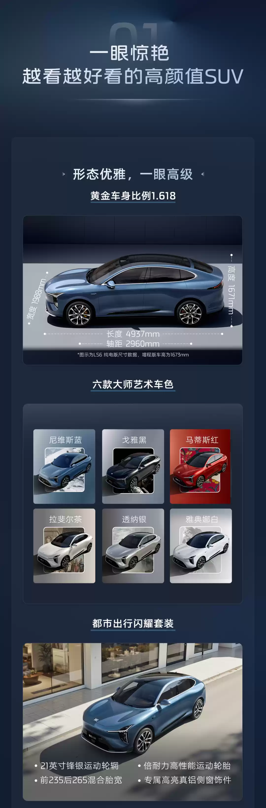 新一代智己 LS6 汽车上市:增程行业最高 450km 纯电续航,19.79 万~26.99 万元起