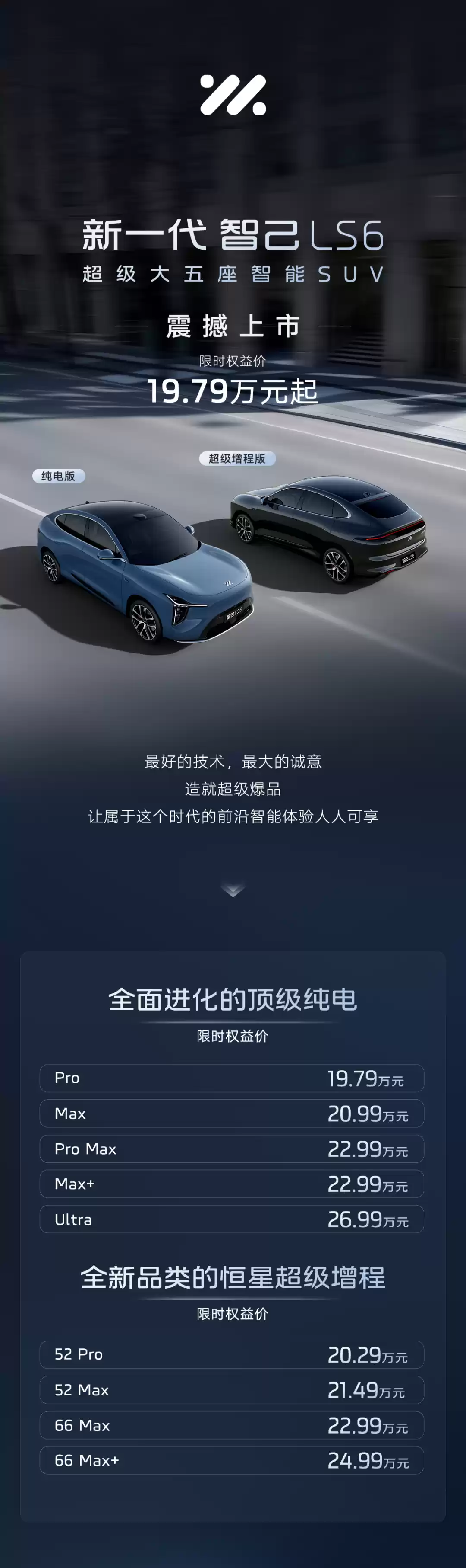 新一代智己 LS6 汽车上市:增程行业最高 450km 纯电续航,19.79 万~26.99 万元起
