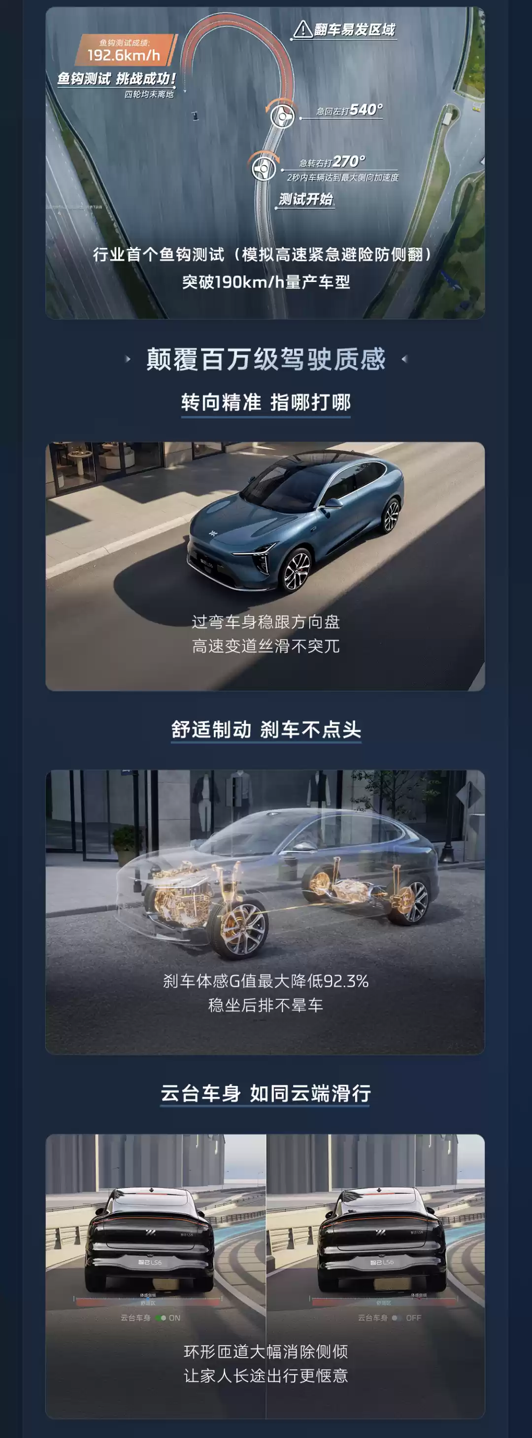 新一代智己 LS6 汽车上市:增程行业最高 450km 纯电续航,19.79 万~26.99 万元起