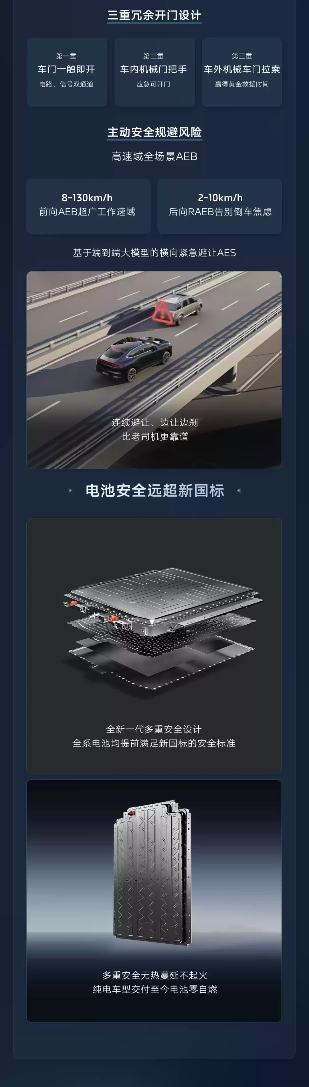 新一代智己 LS6 汽车上市:增程行业最高 450km 纯电续航,19.79 万~26.99 万元起