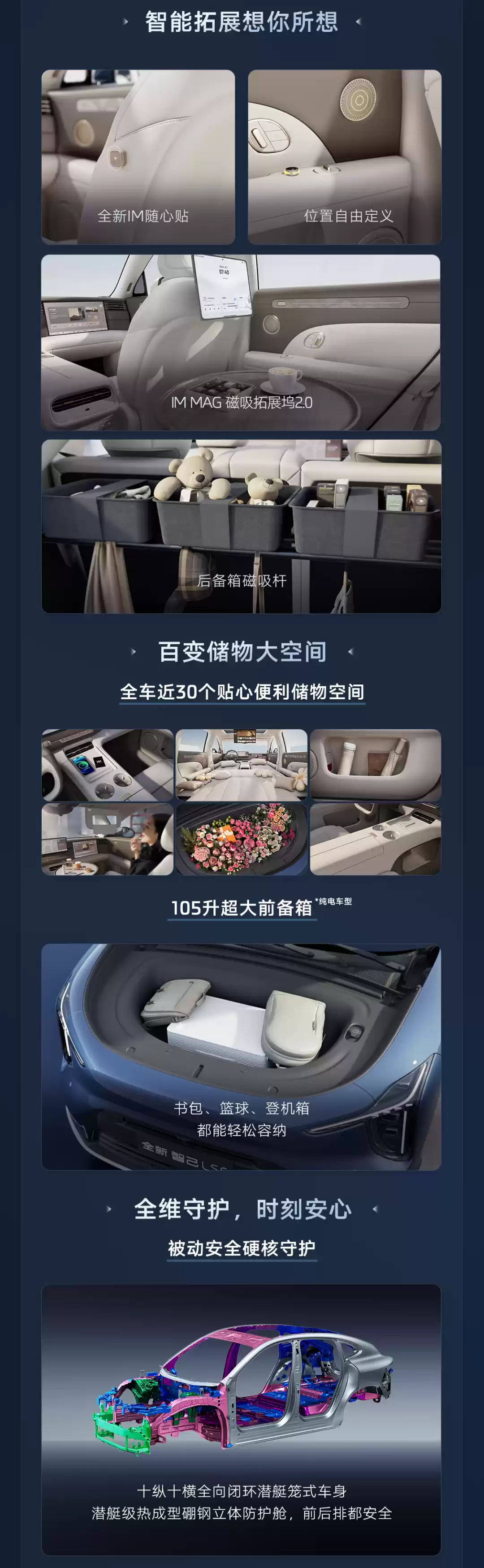 新一代智己 LS6 汽车上市:增程行业最高 450km 纯电续航,19.79 万~26.99 万元起