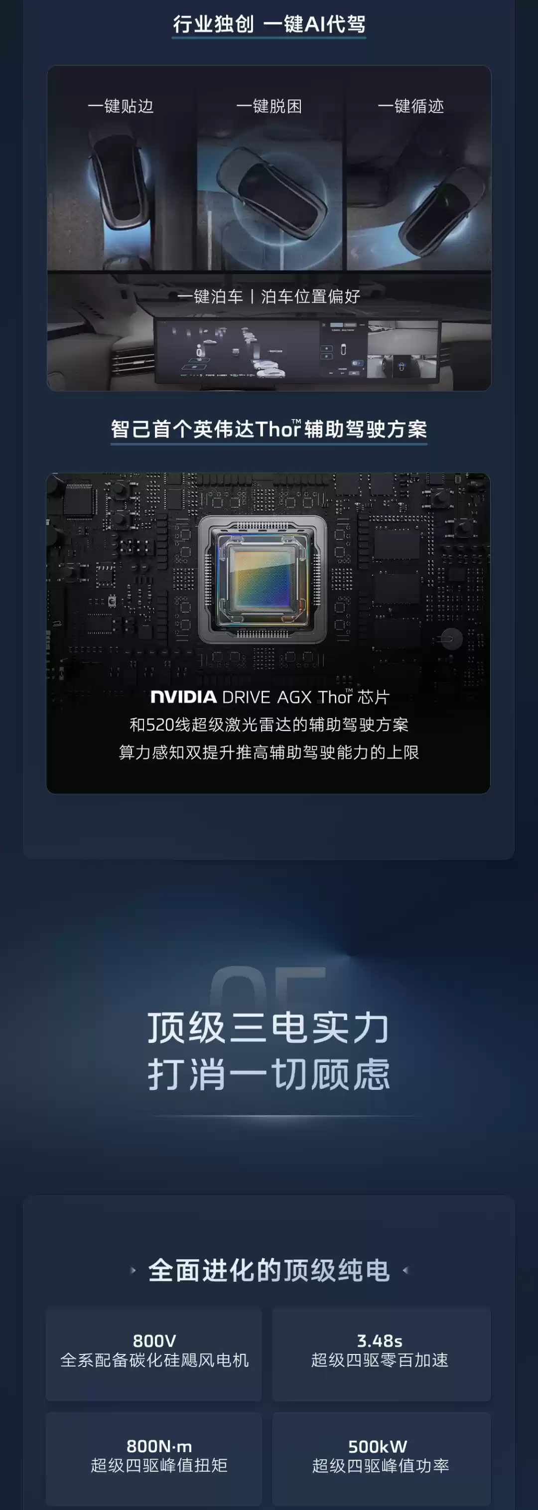 新一代智己 LS6 汽车上市:增程行业最高 450km 纯电续航,19.79 万~26.99 万元起