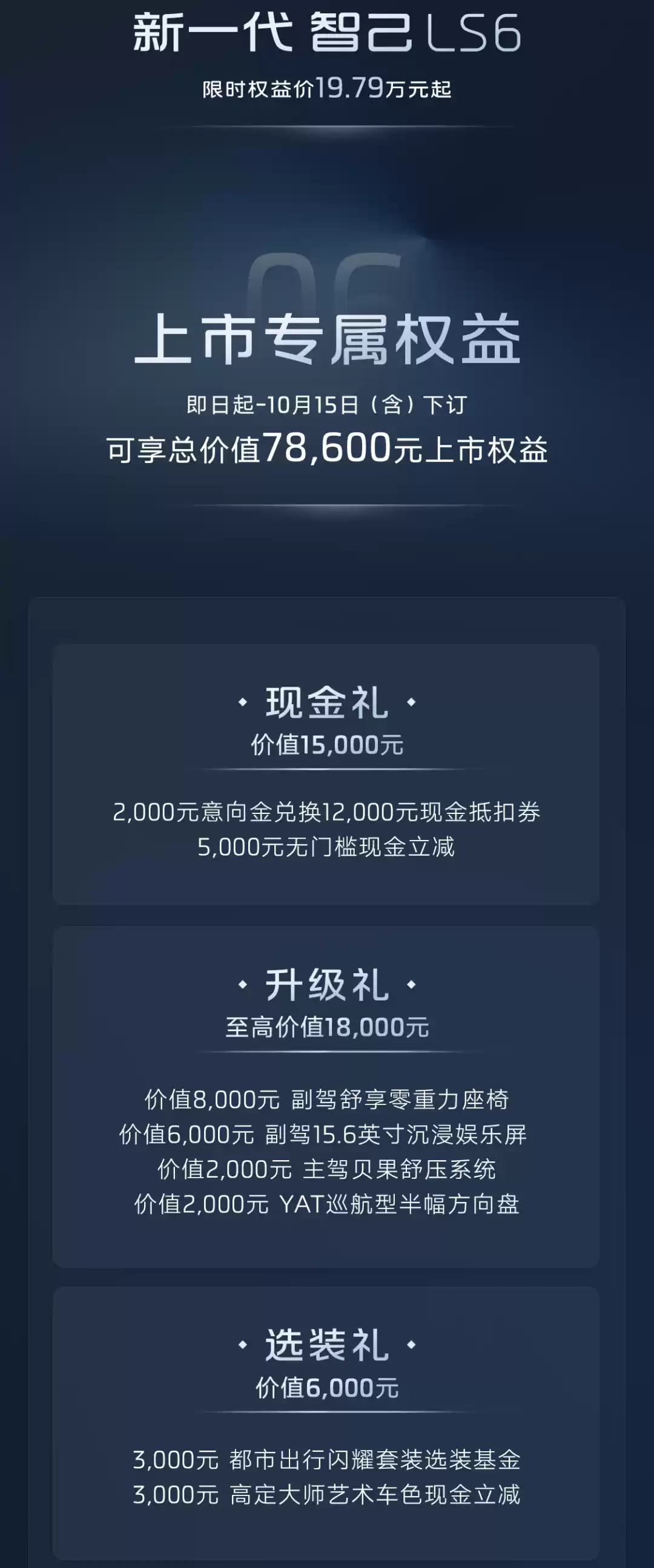 新一代智己 LS6 汽车上市:增程行业最高 450km 纯电续航,19.79 万~26.99 万元起