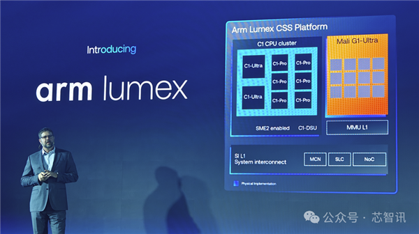 Arm发布全新C1 CPU与G1-Ultra GPU:Armv9.3指令集、新一代光追