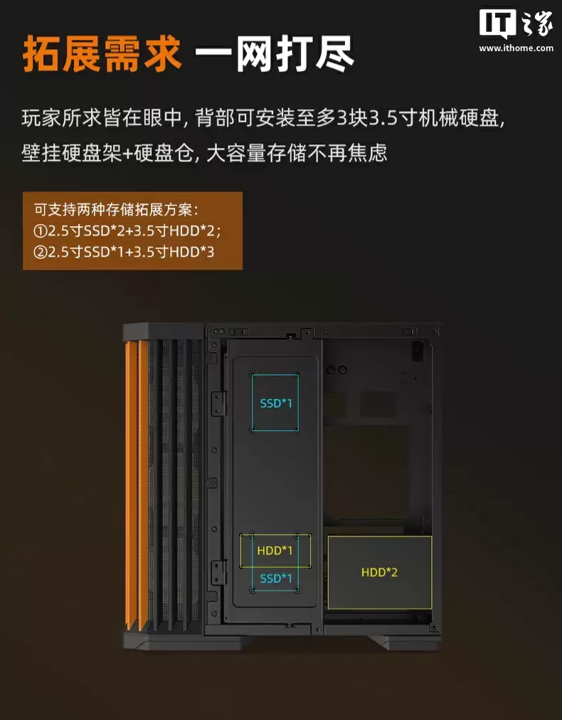379 元鑫谷推出无界 5 Pro 海景房机箱:侧面斜进风设计、支持“汉堡排”