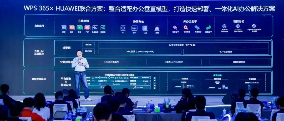 金山办公与华为联合发布 WPS 365 一体化 AI 办公解决方案