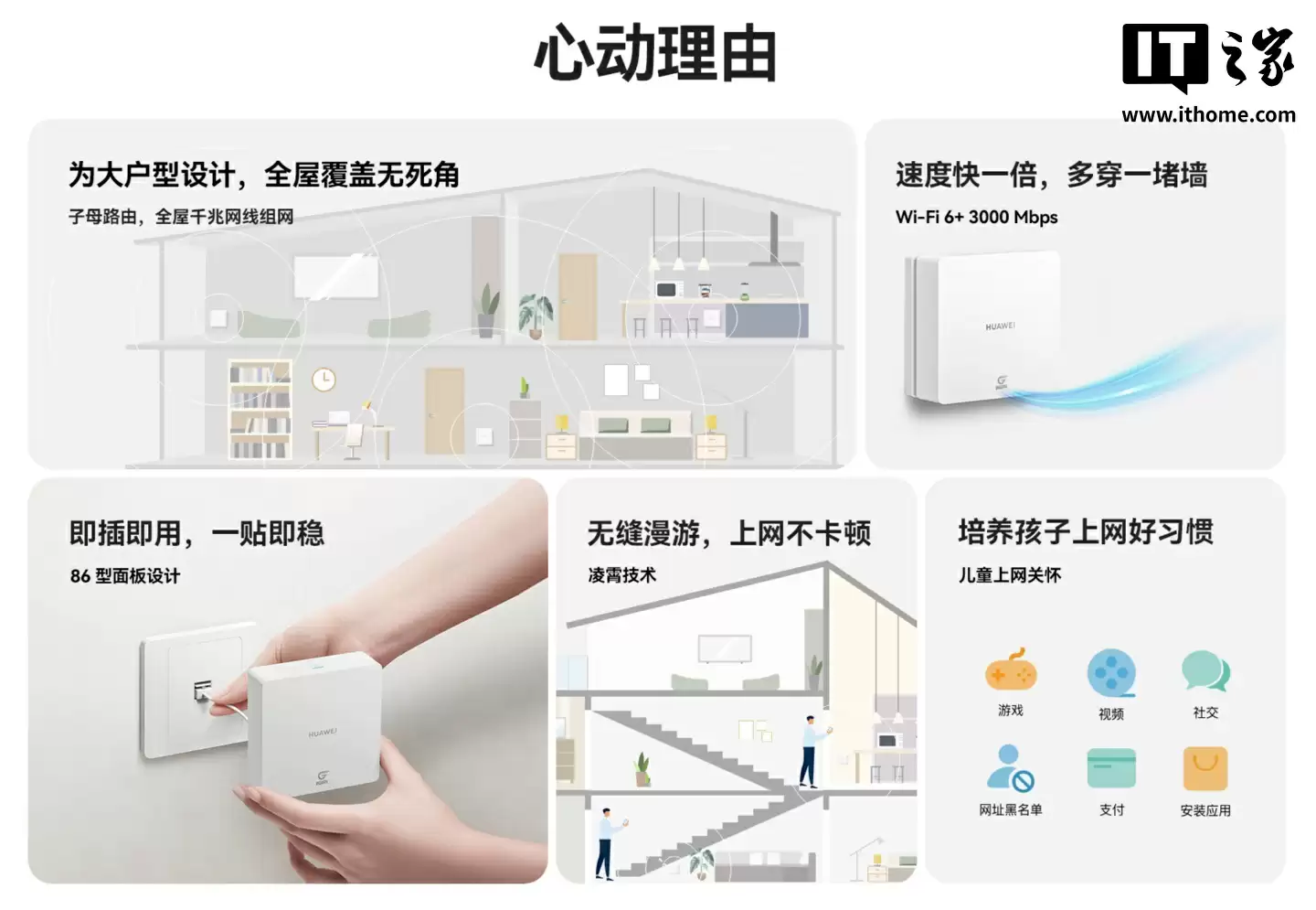 华为凌霄子母路由 Q6 网线版 优享版开售，“1 母 + 3 子”套装售 1288 元（国补后 1094.8 元）