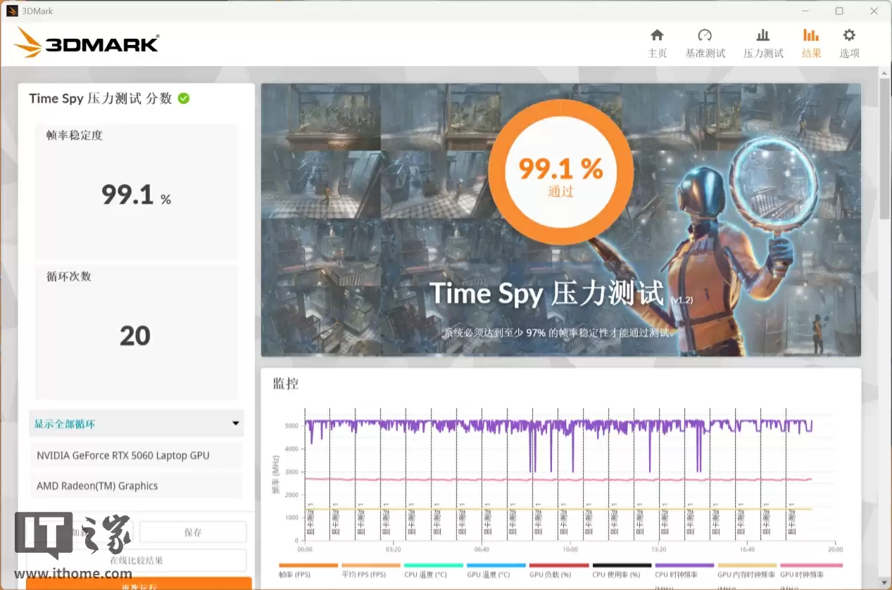 【IT之家评测室】R9 9850HX + RTX 5060,COLORFIRE MEOW R16 萌潮游戏本评测