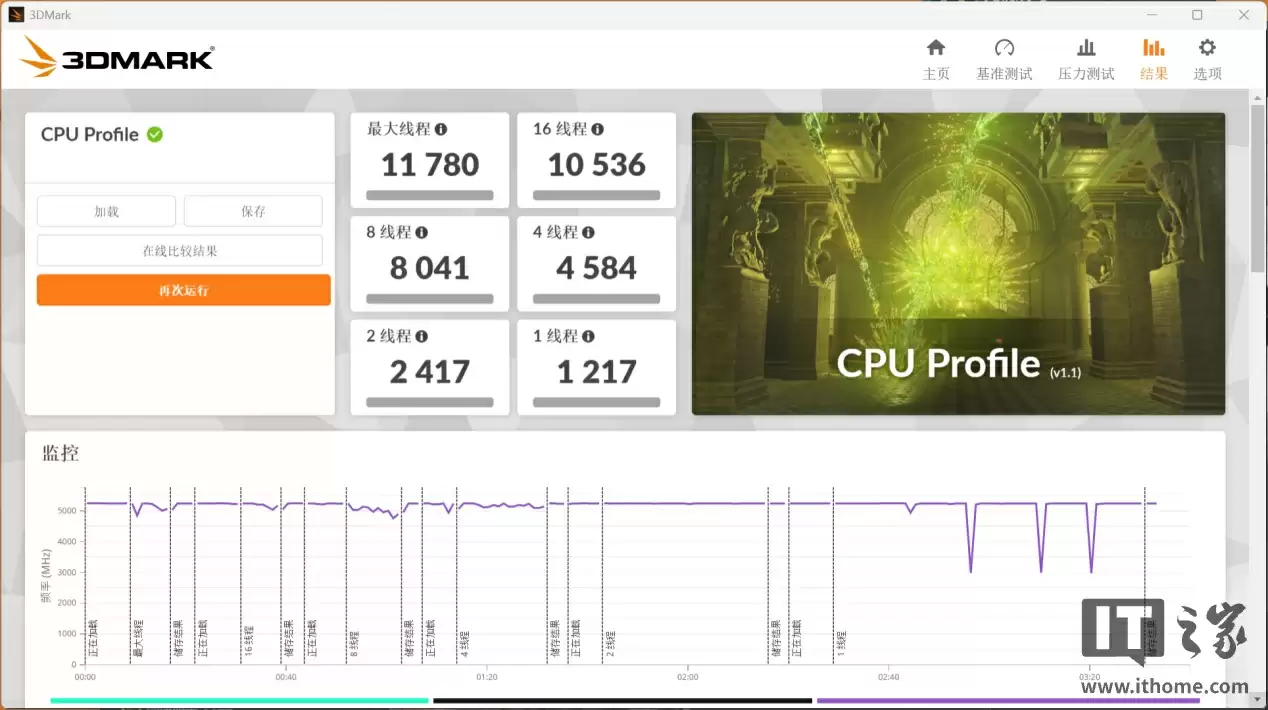 【IT之家评测室】R9 9850HX + RTX 5060,COLORFIRE MEOW R16 萌潮游戏本评测