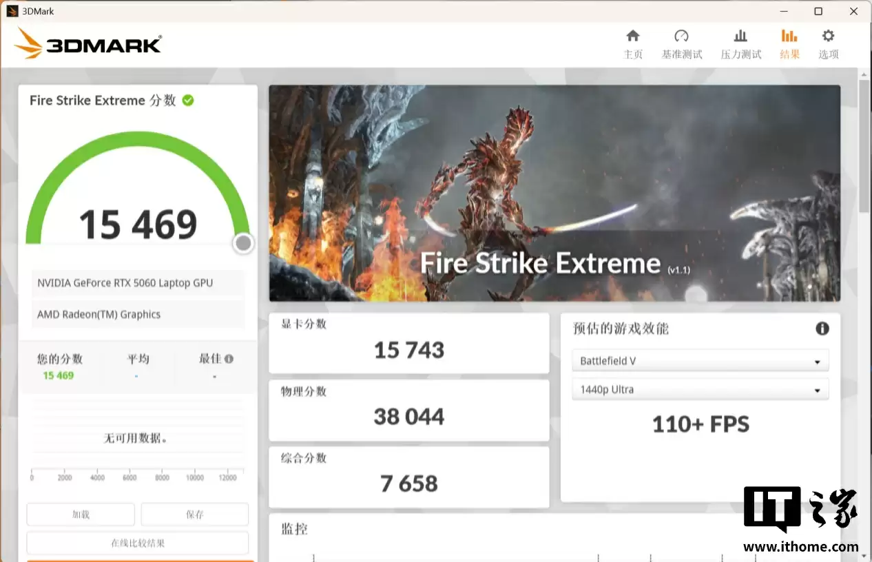【IT之家评测室】R9 9850HX + RTX 5060,COLORFIRE MEOW R16 萌潮游戏本评测