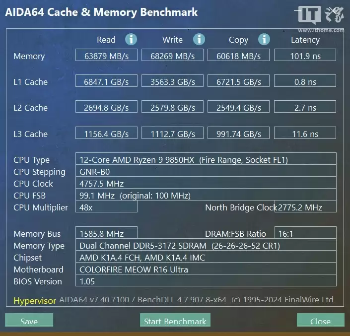 【IT之家评测室】R9 9850HX + RTX 5060,COLORFIRE MEOW R16 萌潮游戏本评测