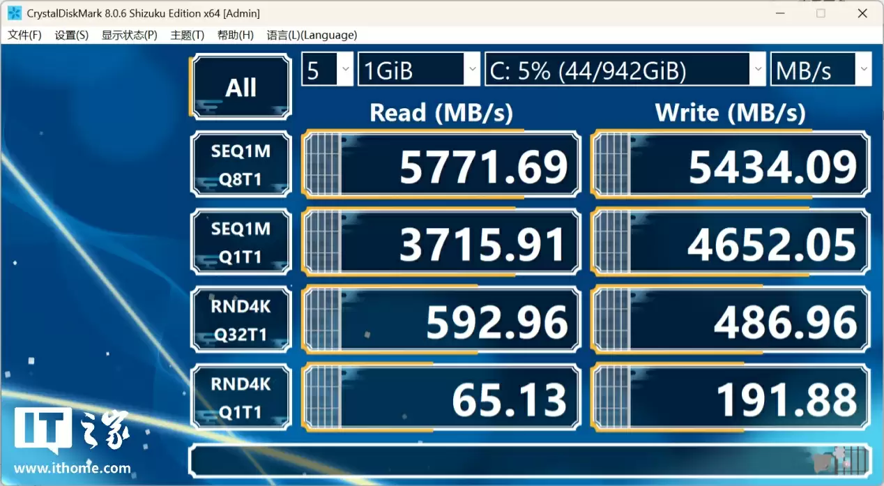 【IT之家评测室】R9 9850HX + RTX 5060,COLORFIRE MEOW R16 萌潮游戏本评测