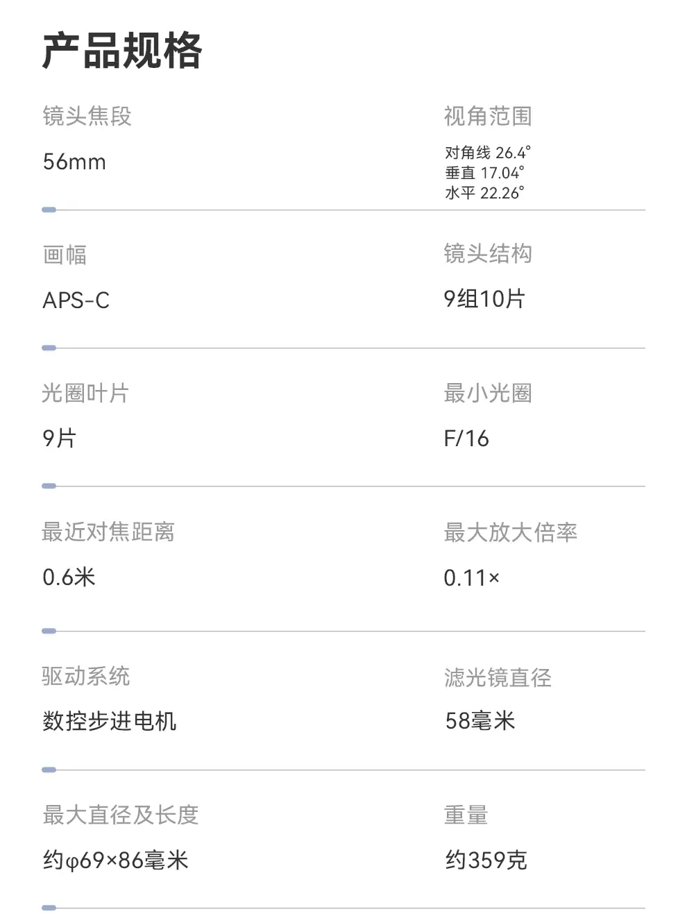 永诺推出 1599 元 YN56mm F1.4R DA DSM APS-C 自动对焦镜头新品