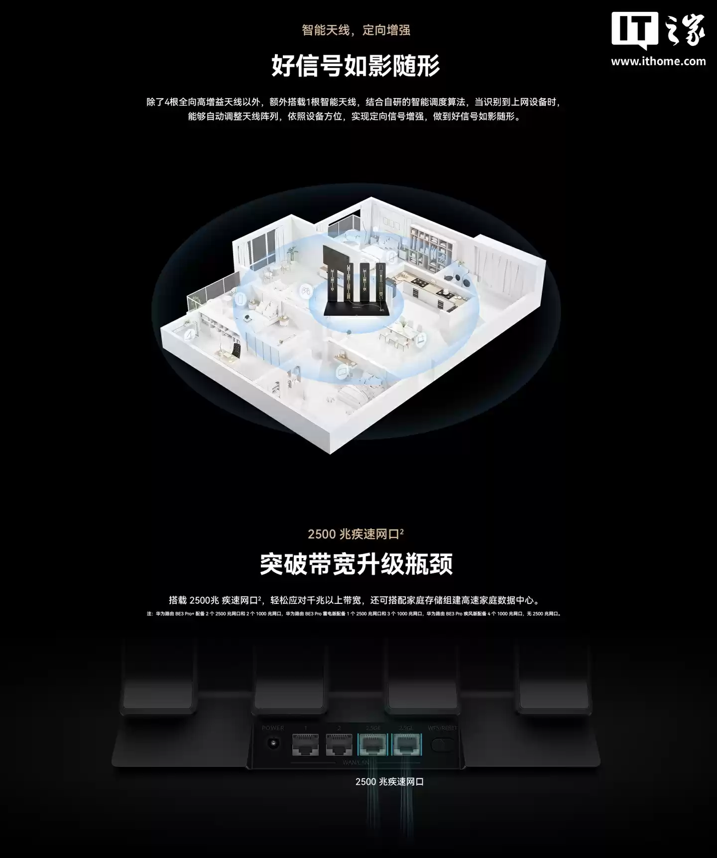 华为路由 BE3 Pro+ 首销:双 2.5G + 双千兆网口,387 元(国补后 328.95 元)