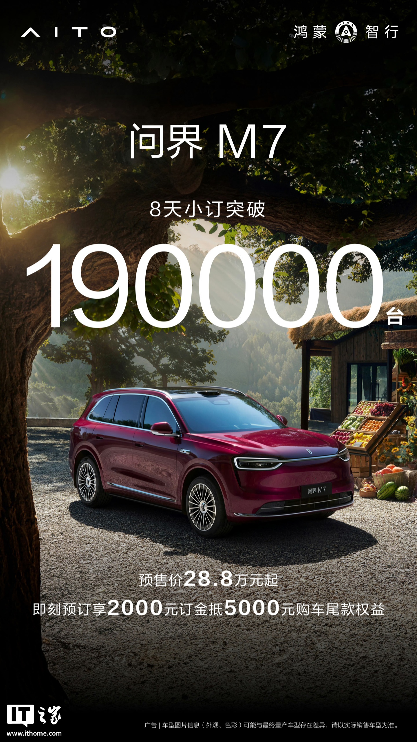 鸿蒙智行全新问界 M7 汽车 8 天小订突破 19 万台，预售价 28.8 万元起
