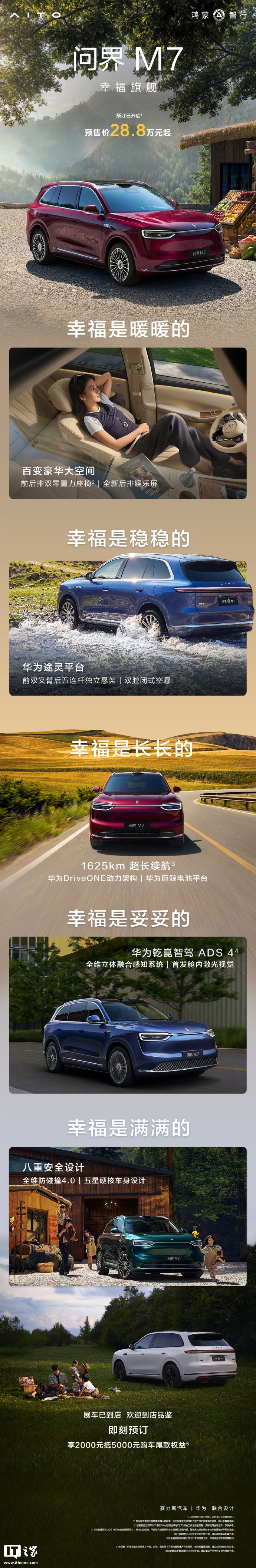 鸿蒙智行全新问界 M7 汽车 8 天小订突破 19 万台，预售价 28.8 万元起