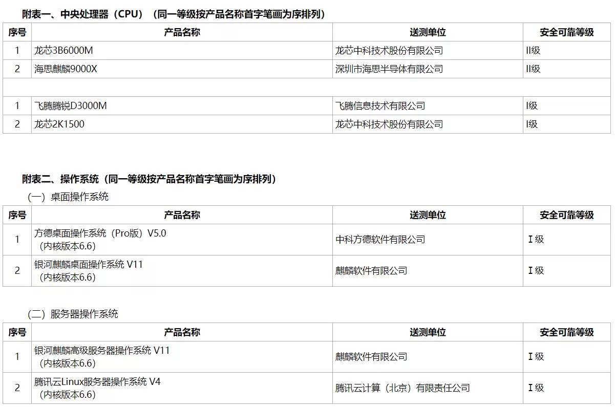 海思麒麟 9000X 处理器曝光,通过安全可靠等级 II 级(最高级)认证