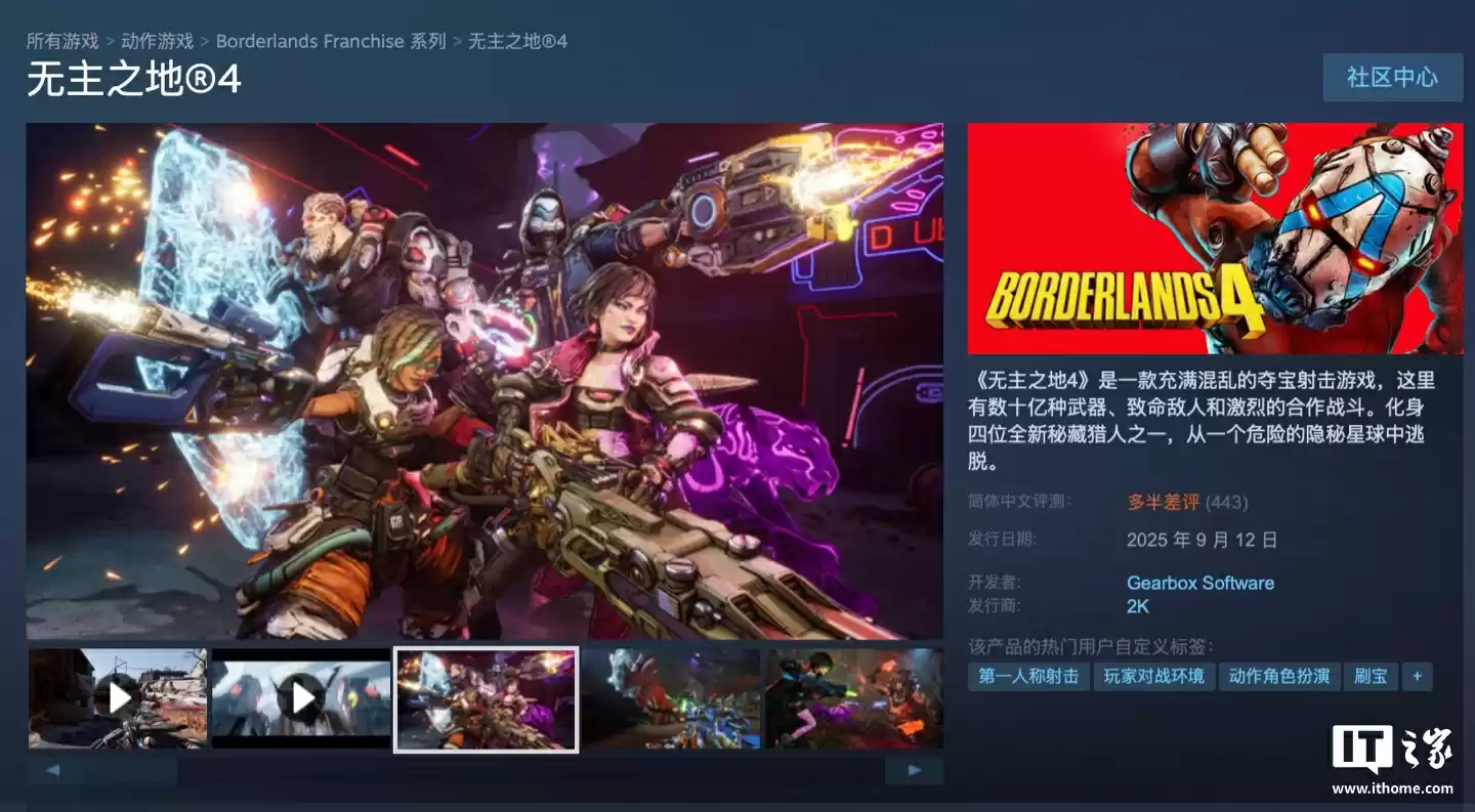 298 元起游戏《无主之地 4》发售:Steam 在线峰值破 20 万人,玩家吐槽“优化差”