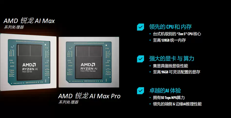 AMD 举办 Mini AI 工作站创新沙龙：锐龙 AI Max+ 395 开启端侧 AI“普惠”时代