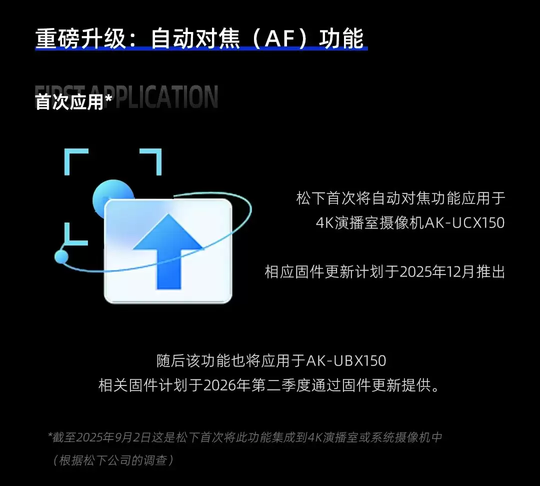 松下发布 4K 多用途摄像机 AK-UBX150:采用 2/3 英寸镜头卡口,将支持自动对焦功能