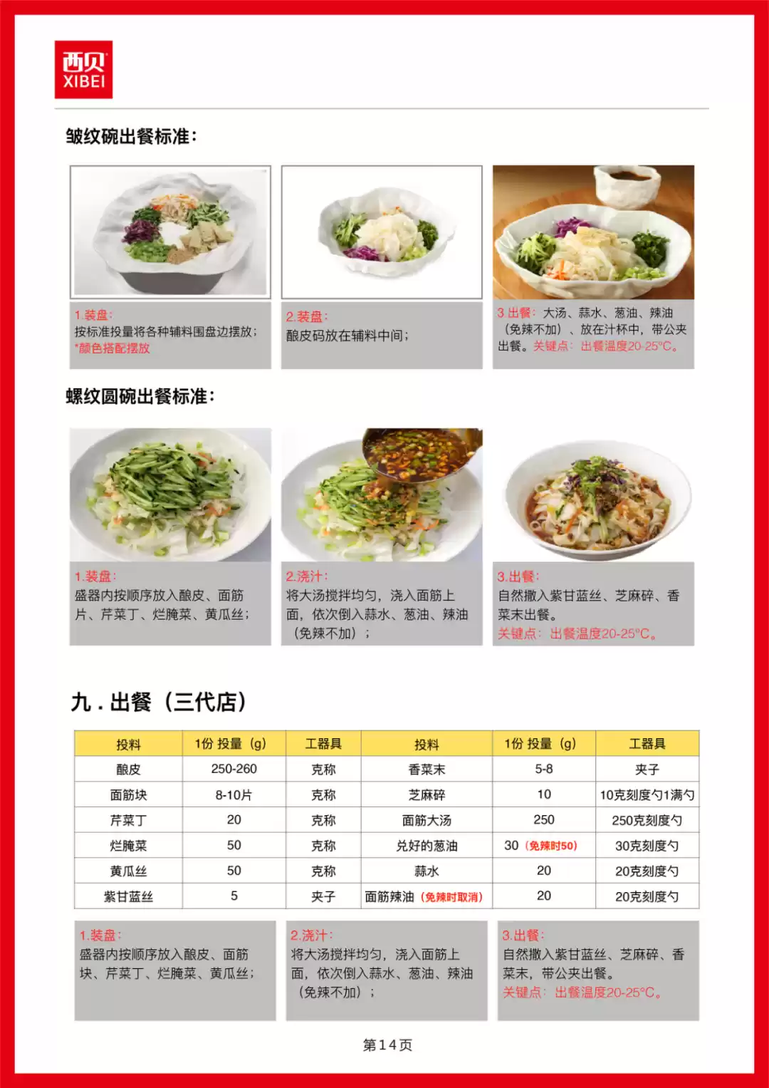 西贝发公开信称罗永浩“预制菜”指责不实,向全社会开放后厨参观