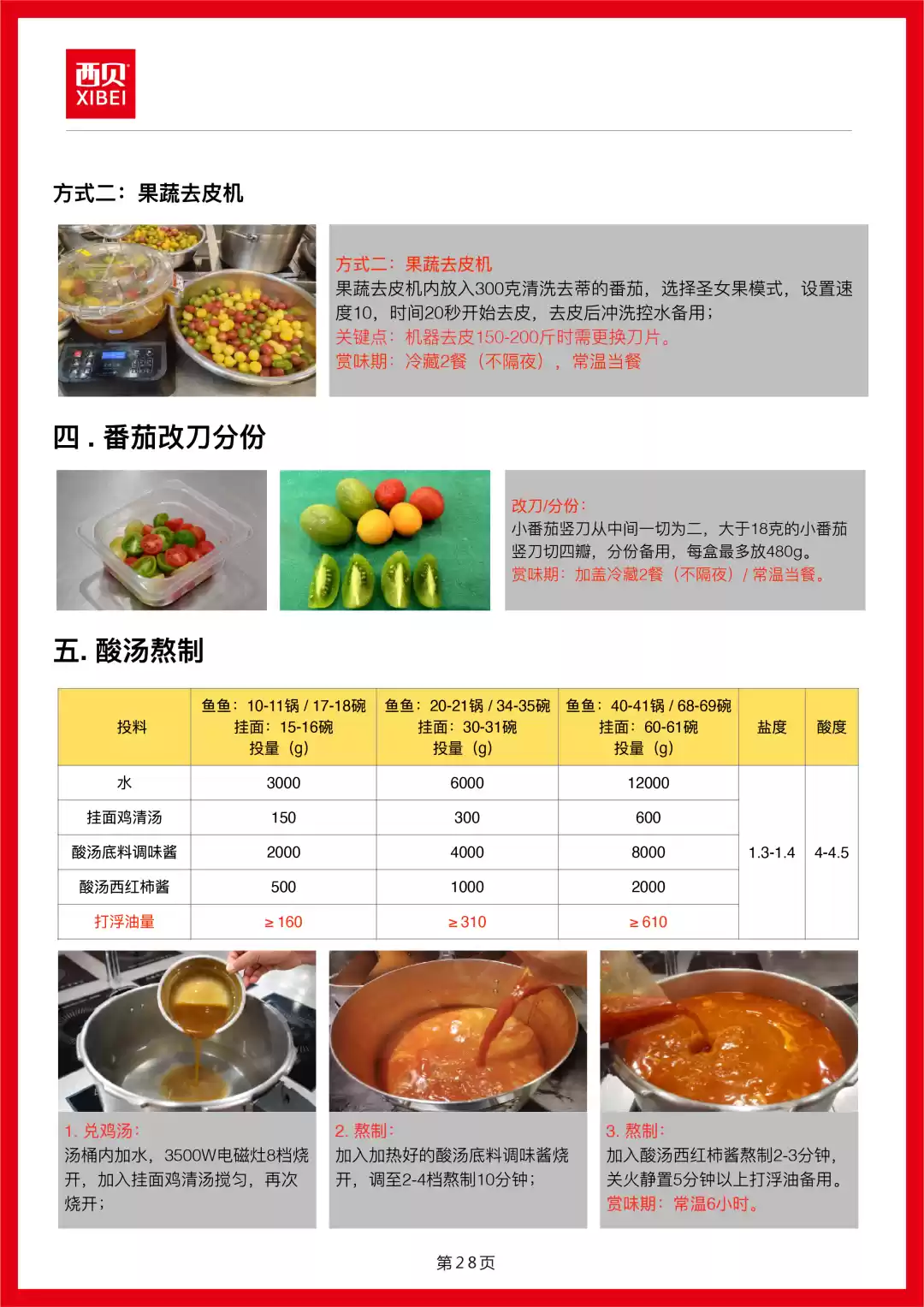 西贝发公开信称罗永浩“预制菜”指责不实,向全社会开放后厨参观