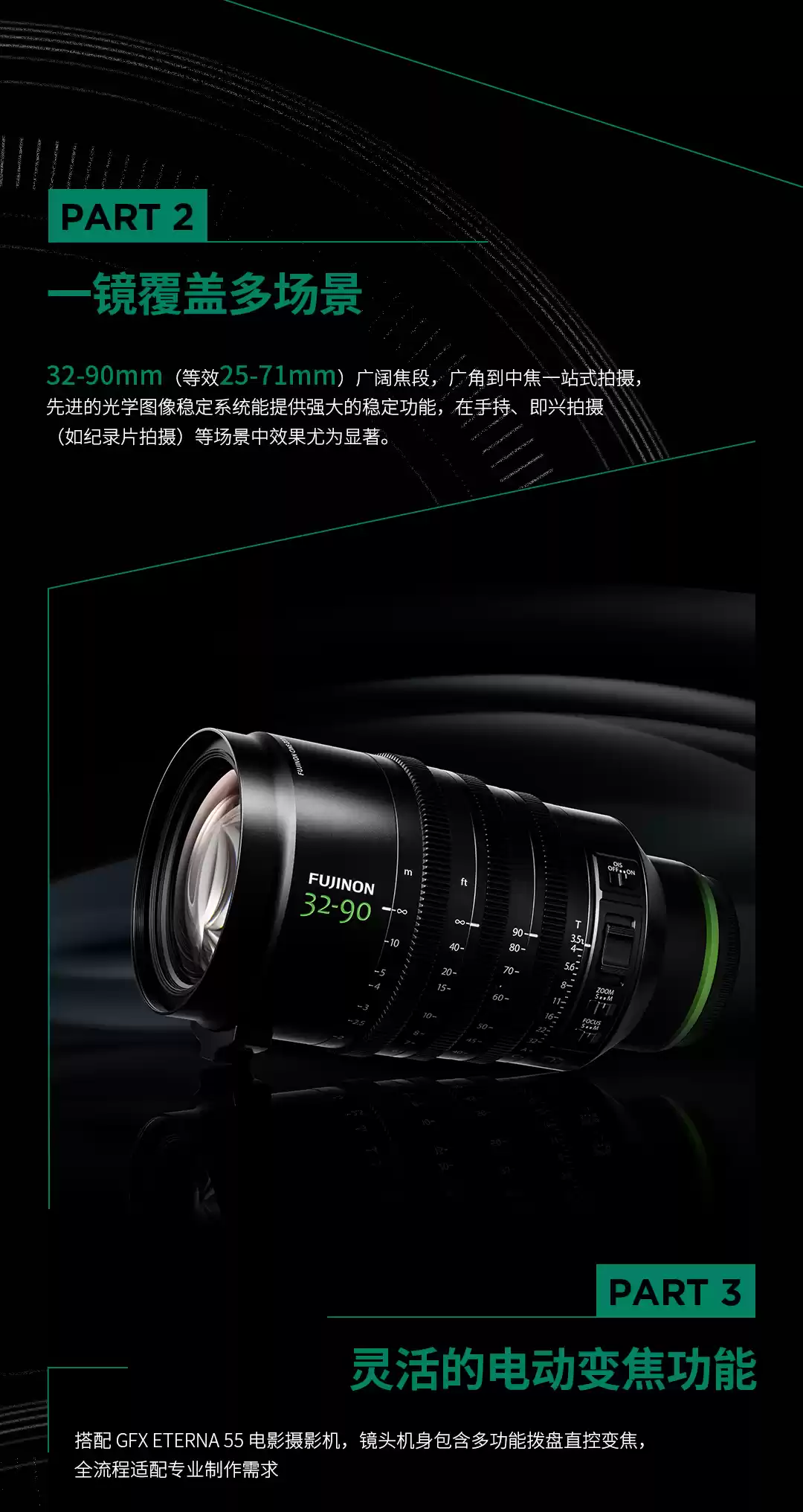 富士推出 GF32-90mmT3.5 PZ OIS WR 中画幅电动变焦镜头新品