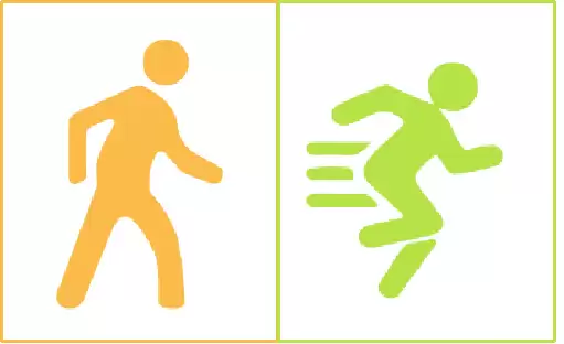 手机怎么知道你是在遛弯儿还是在狂奔