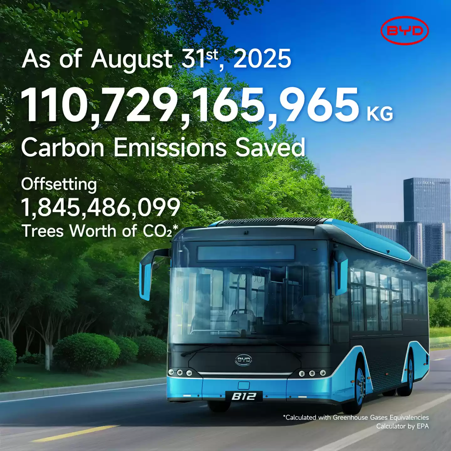 比亚迪欧洲第 5000 辆电动大巴车交付,订单累计超 7000 台