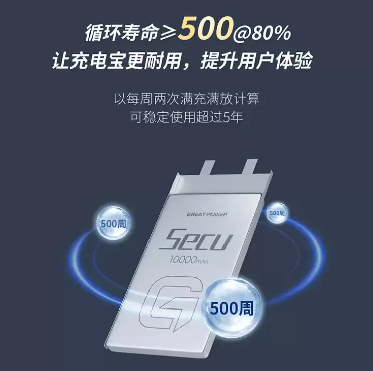 不怕针刺，鹏辉能源新一代移动电源（充电宝）电池 Secu 系列上市