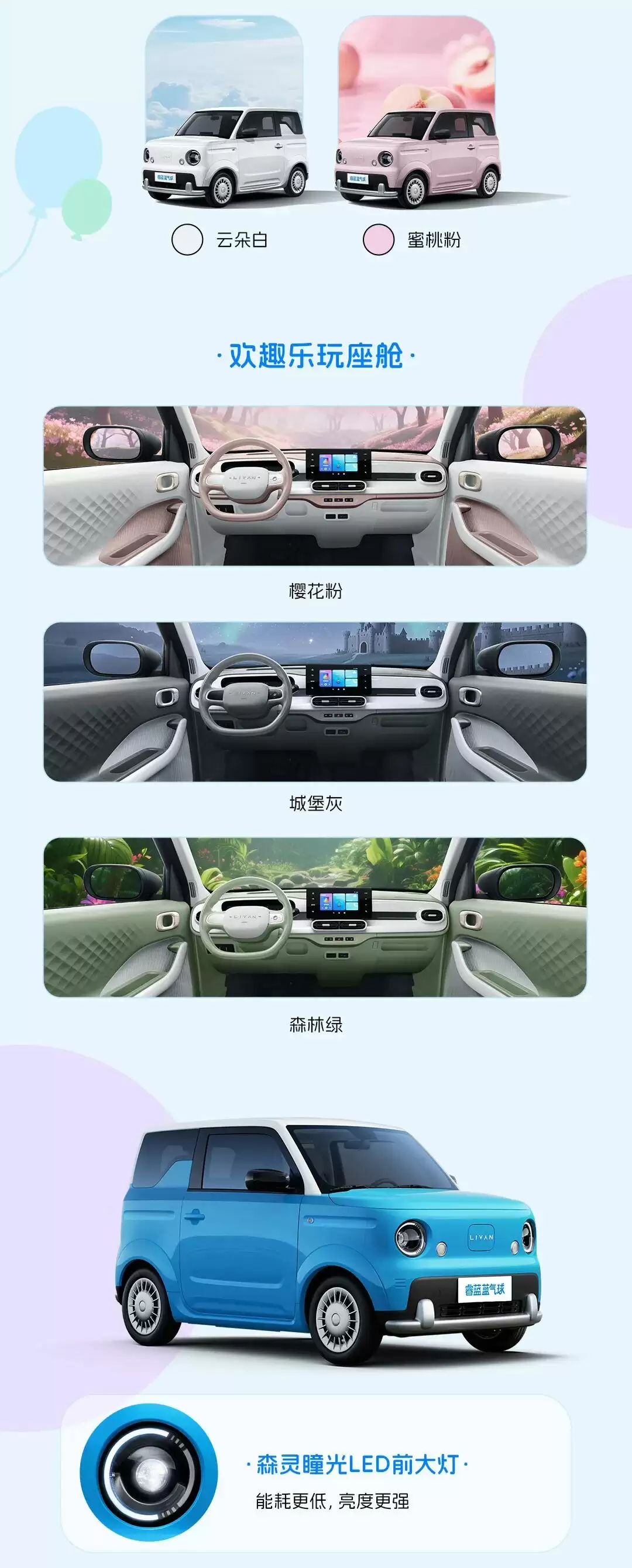 睿蓝蓝气球纯电小车上市：限时价 4.29 万元，支持 22kW 直流快充