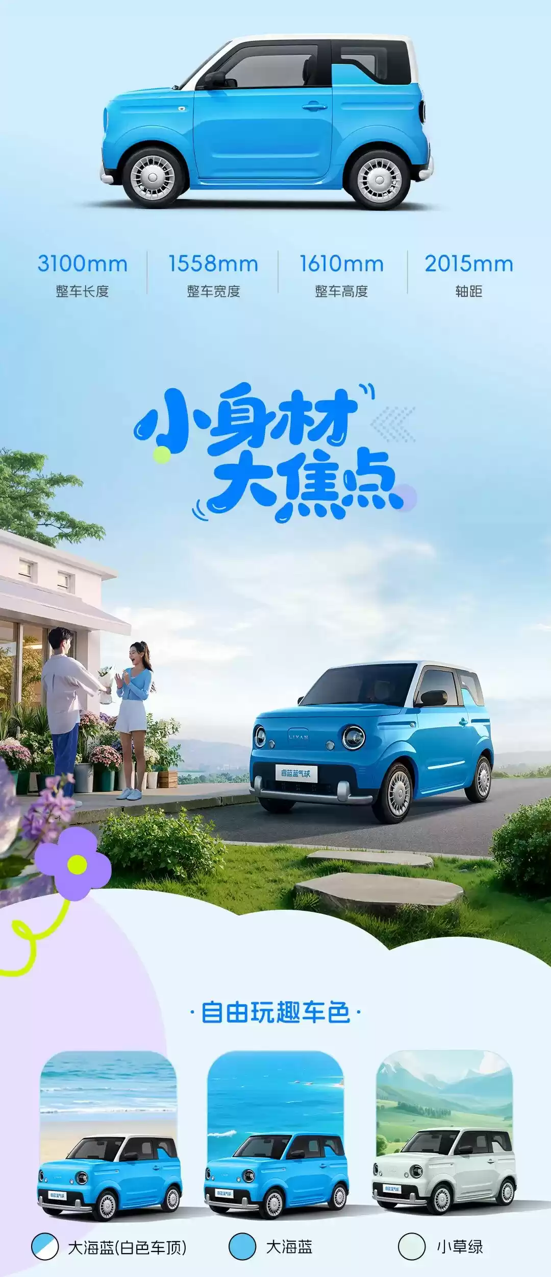 睿蓝蓝气球纯电小车上市：限时价 4.29 万元，支持 22kW 直流快充