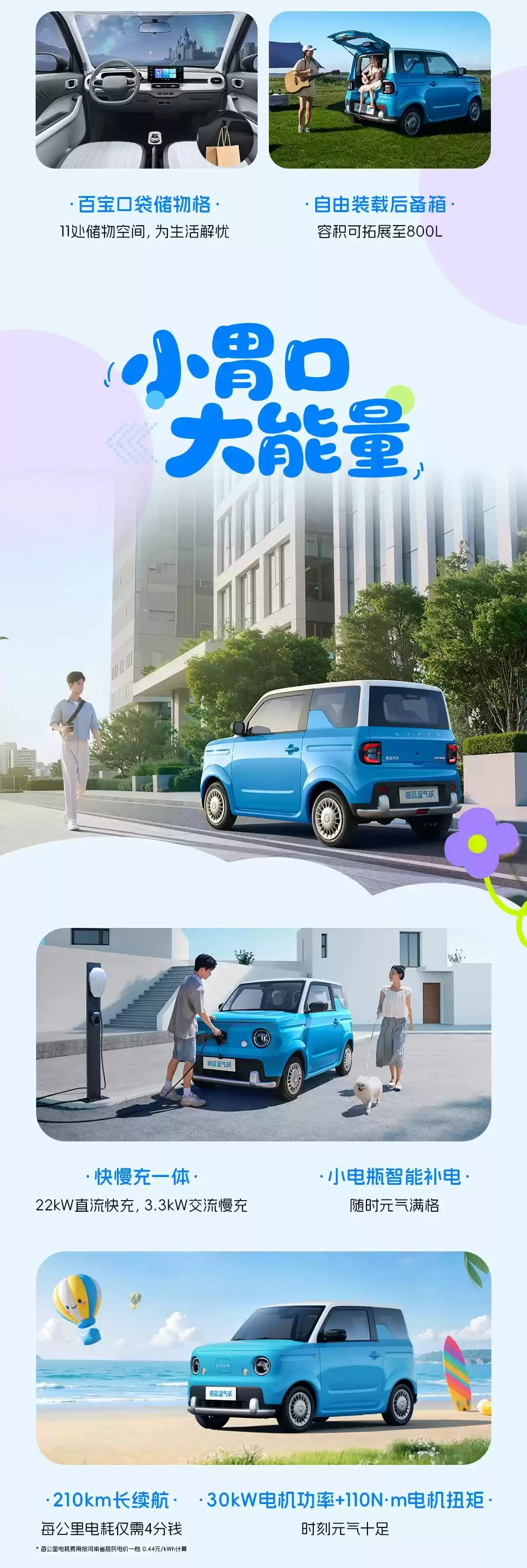 睿蓝蓝气球纯电小车上市：限时价 4.29 万元，支持 22kW 直流快充