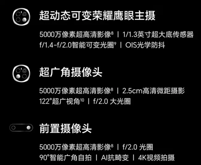 2025 年拍照手机 TOP5：vivo 新品以 2 亿像素长焦成首推